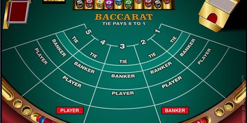 Cách tham gia game Baccarat là gì nhanh chóng tại 8xbet